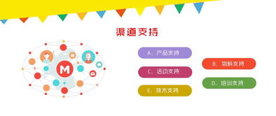 天津網(wǎng)頁(yè)設(shè)計(jì)公司口碑好的網(wǎng)站制作，為何推薦簡(jiǎn)格科技？